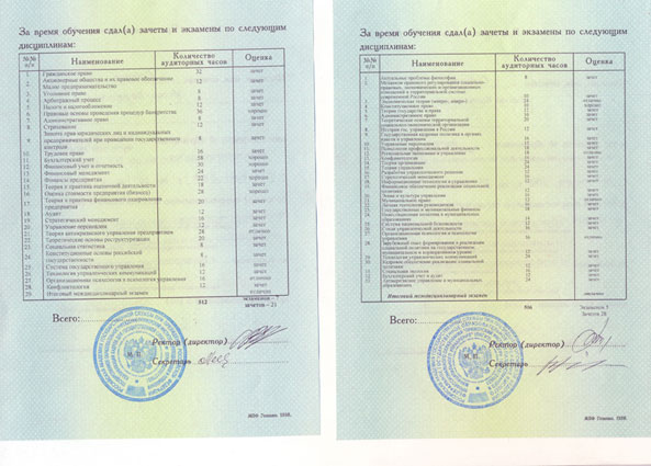 Вкладыш - 1, к дипломам ГМУ